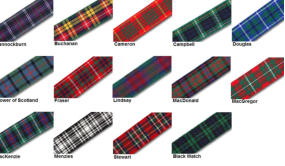 Tartan Ribbon Chart